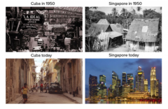 古巴和新加坡：经济发展的冰火两重天